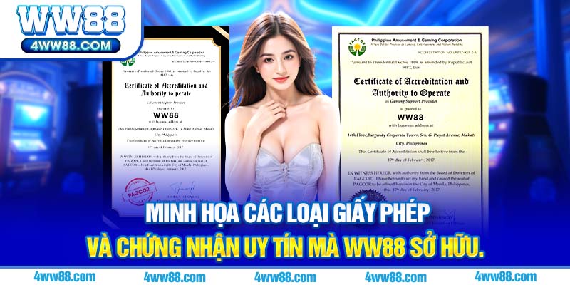 Minh họa các loại giấy phép và chứng nhận uy tín mà WW88 sở hữu.